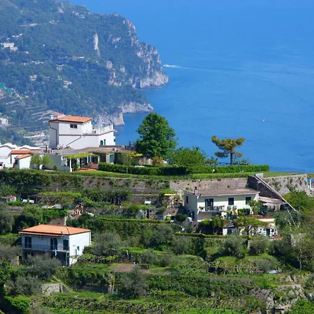 Πανσιόν De Pando Panoramic 1096 Scala