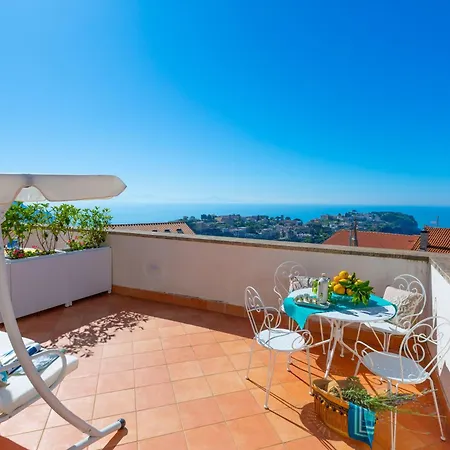 De Pando Panoramic 1096 3* Scala